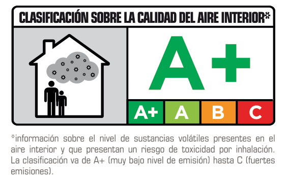 clasificacion sober la calidad del aire interior A+